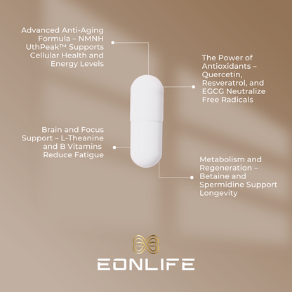 EON LONGEVITY COMPLEX NAD+ NMNH – ADVANCED ANTI-AGING AND CELL REGENERATION FORMULA