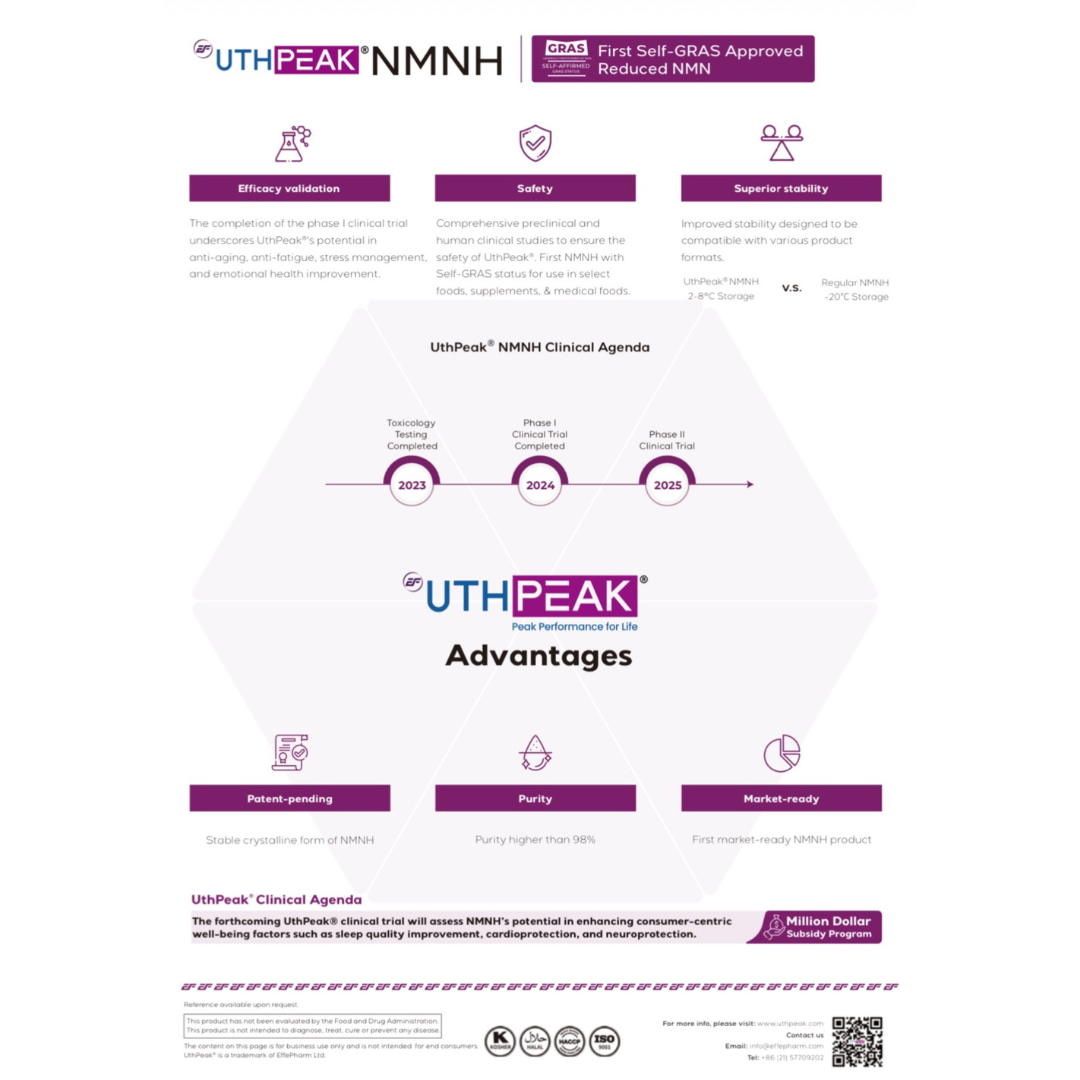 EON LONGEVITY COMPLEX NAD+ NMNH – ADVANCED ANTI-AGING AND CELL REGENERATION FORMULA